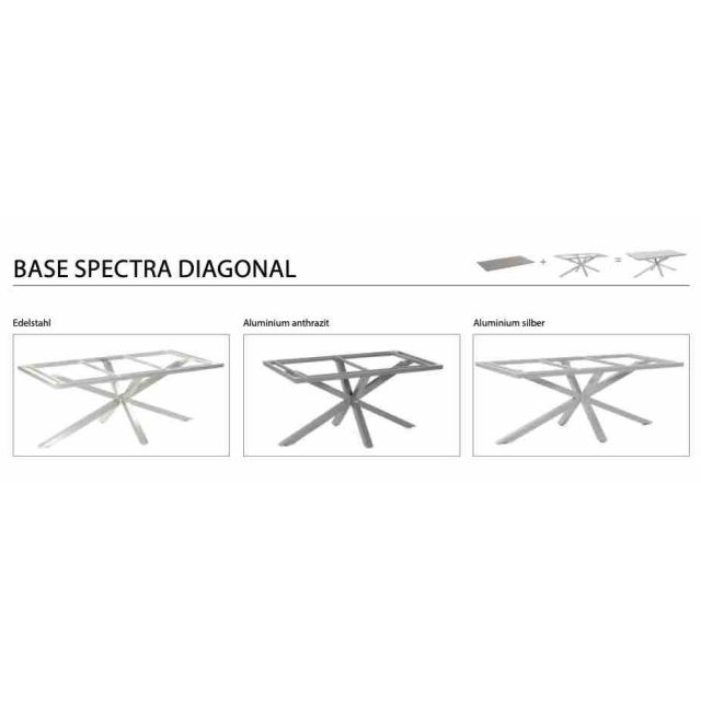 BASE SPECTRA-DIAGONAL Tisch Aluminium / HPL Beton-dunkel 200x100cm